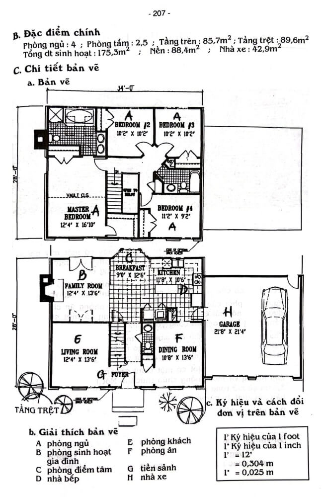 Những mẫu nhà biệt thự tại – Nhà Đất Sài Gòn | Biệt thự Thảo Điền Quận 2