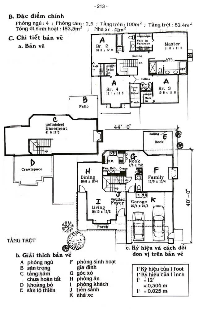 Những mẫu nhà biệt thự tại – Nhà Đất Sài Gòn | Biệt thự Thảo Điền Quận 2