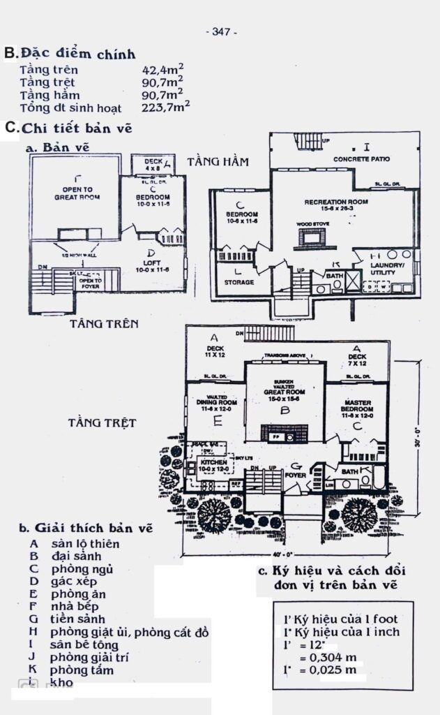 Kiểu nhà vườn đẹp tại – Nhà Đất Sài Gòn | Biệt thự Thảo Điền Quận 2