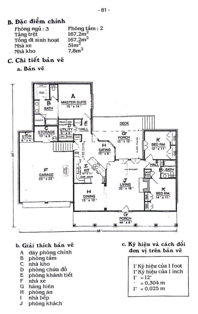 Mẫu nhà vườn đẹp 1 tầng tại – Nhà Đất Sài Gòn | Biệt thự Thảo Điền Quận 2