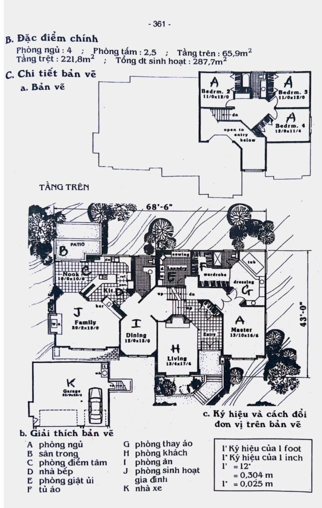 Kiểu nhà vườn đẹp tại – Nhà Đất Sài Gòn | Biệt thự Thảo Điền Quận 2