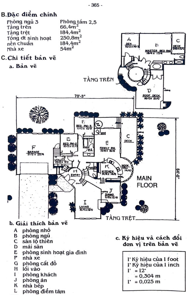 Biệt thự châu Âu cổ điển tại – Nhà Đất Sài Gòn | Biệt thự Thảo Điền Quận 2