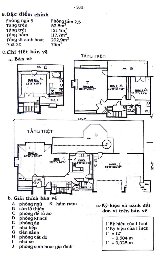 Biệt thự châu Âu cổ điển tại – Nhà Đất Sài Gòn | Biệt thự Thảo Điền Quận 2