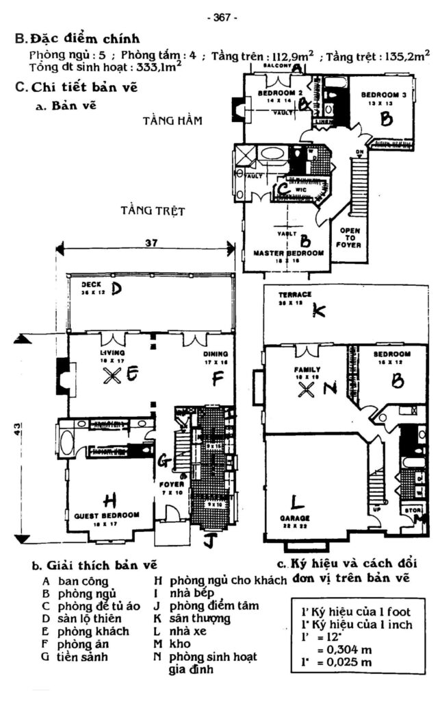 Biệt thự châu Âu cổ điển tại – Nhà Đất Sài Gòn | Biệt thự Thảo Điền Quận 2