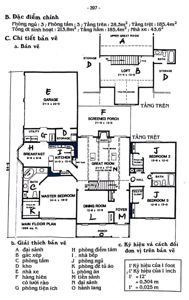 Biệt thự châu Âu cổ điển tại – Nhà Đất Sài Gòn | Biệt thự Thảo Điền Quận 2
